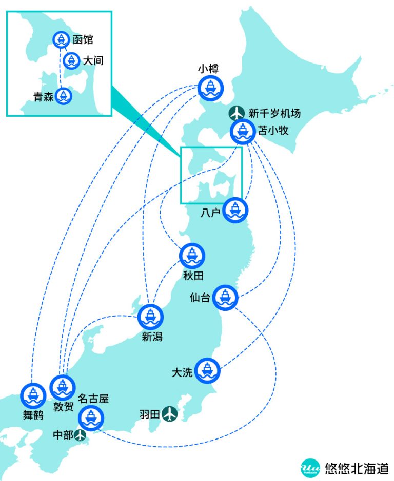 日本国内的渡轮航线